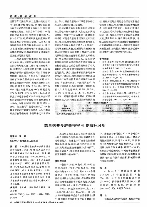 恙虫病并多脏器损害41例临床分析