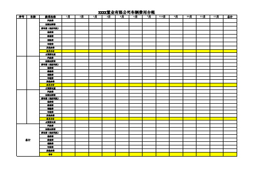 车辆费用台账模板