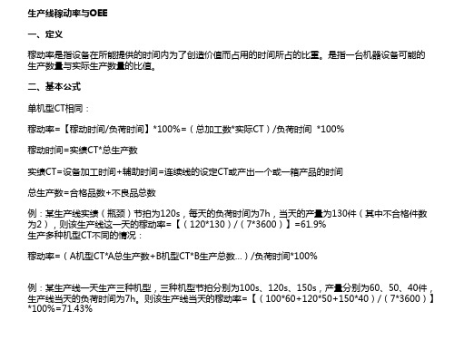 生产稼动率与OEE