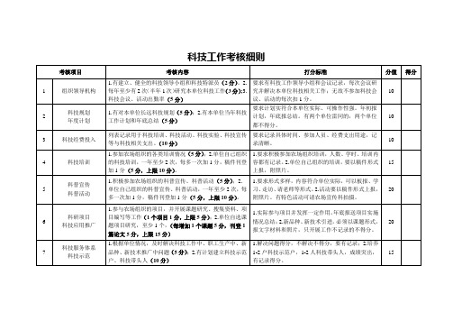 基层科技工作考核细则