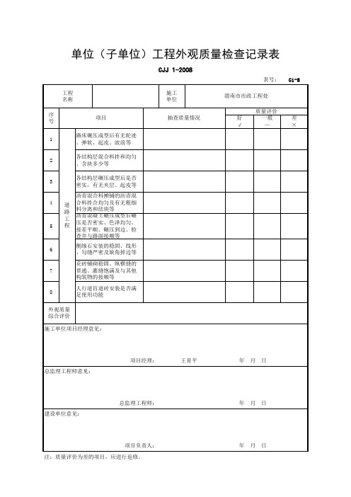 001-G1-8 单位(子单位)工程外观质量检查记录表