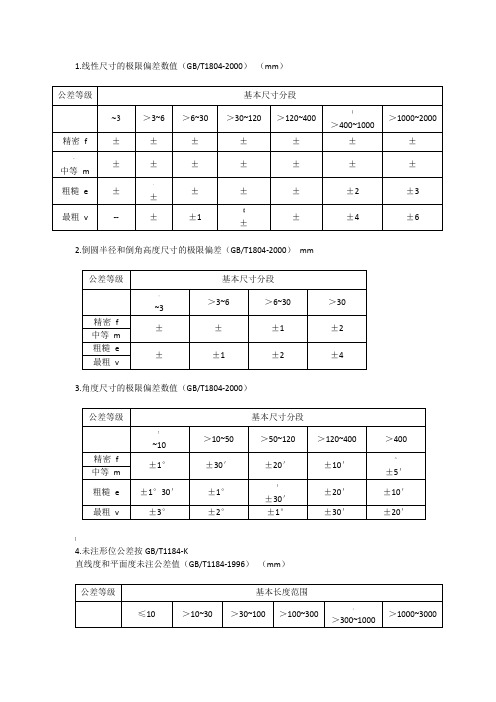 机械加工自由公差表