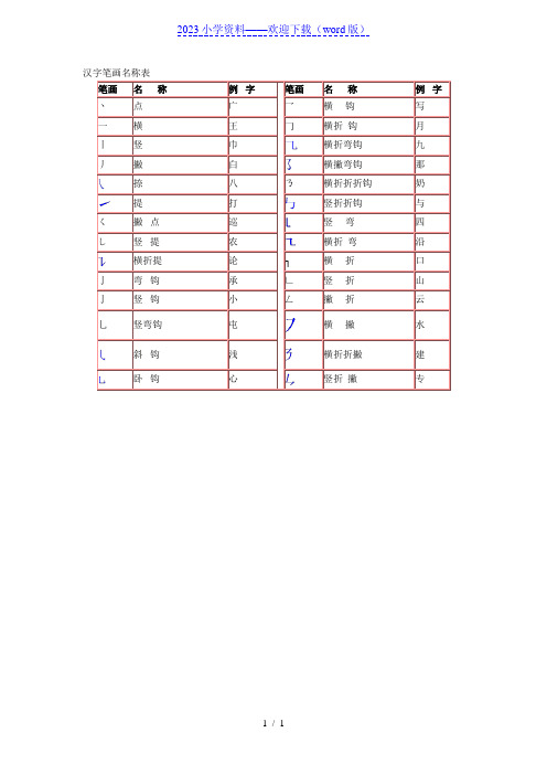 一年级语文汉字笔画名称表