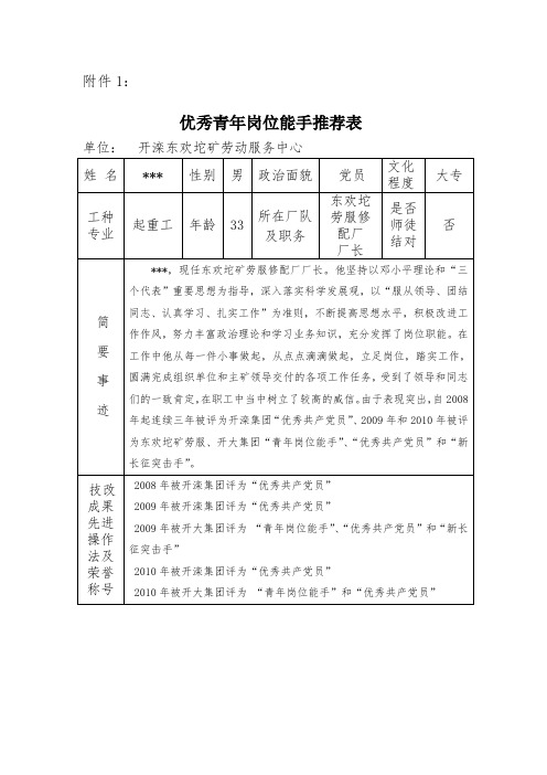 优秀青年岗位能手推荐表及事迹材料