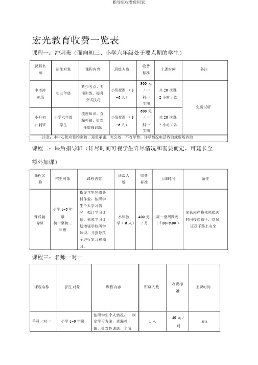 辅导班收费使用表