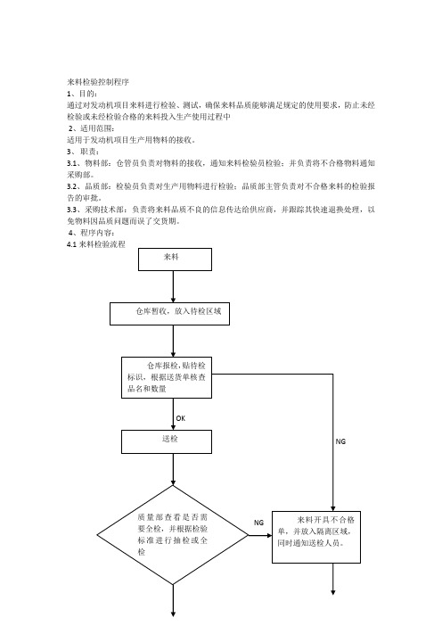 来料检验流程