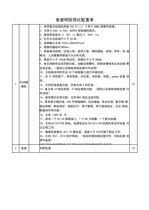 食堂明厨亮灶配置单