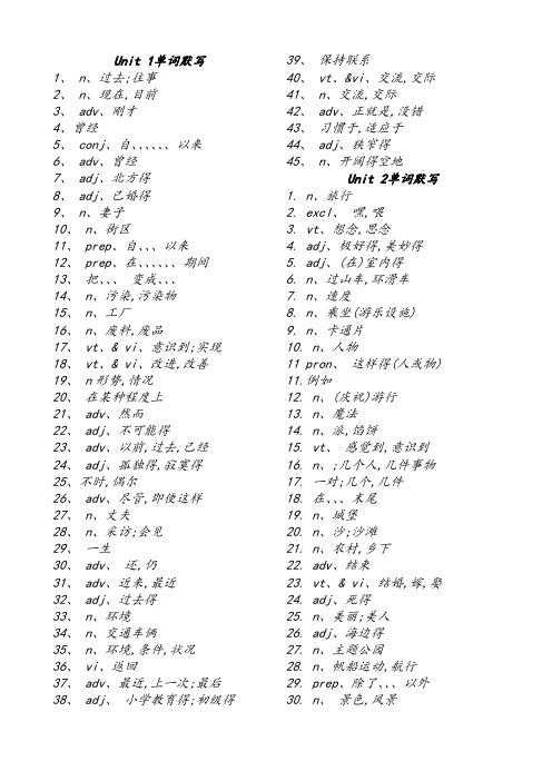 最新译林牛津英语8B单词默写表Unit1-4