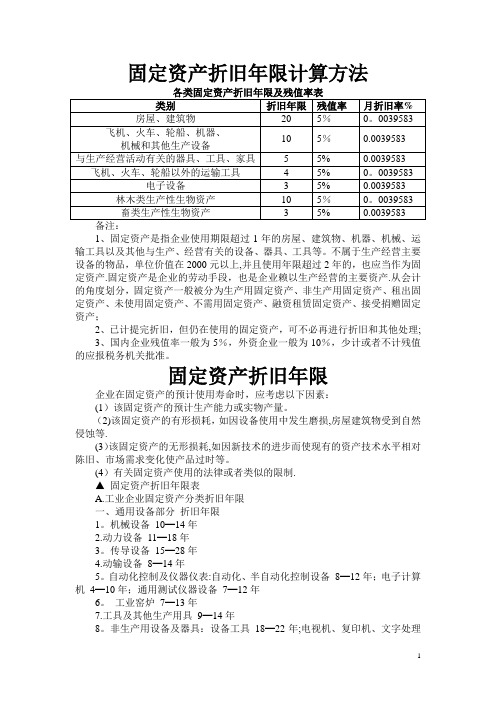 各类固定资产折旧年限及残值率表