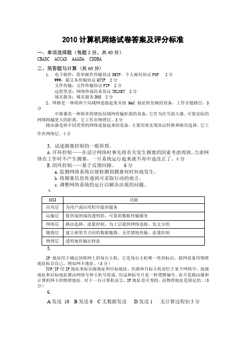 哈工程计算机网络试题 (2)