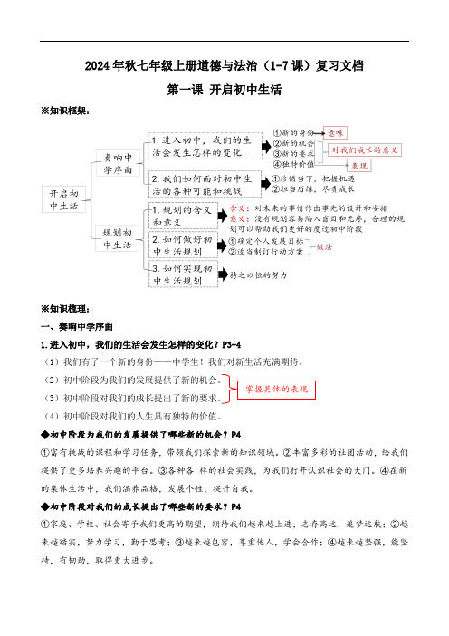 2024年秋七上道法第1—7课(知识清单)-【省心备课】2024年秋七年级上册道德与法治