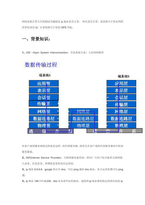 网络连接正常与否的测试方法及命令详解