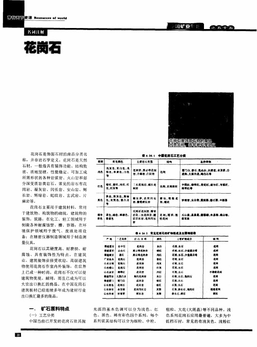 花岗石