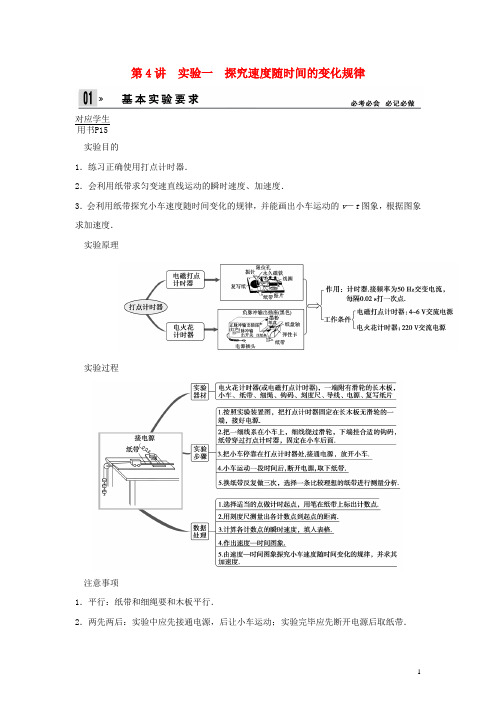 2014届高考物理一轮 (考纲自主研读+命题探究+高考全程解密) 第4讲实验一 探究速度随时间的变化规律含解析