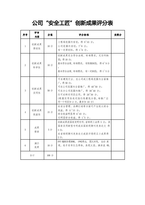 公司“安全工匠”创新成果评分表