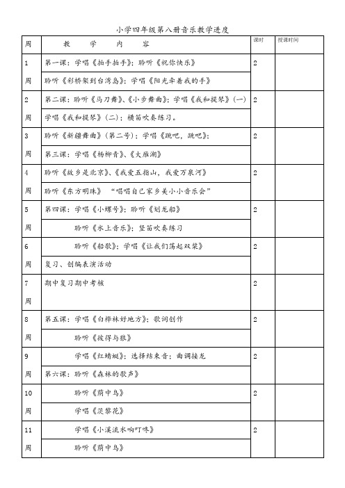 新人音版小学四年级下册音乐教案课程全册