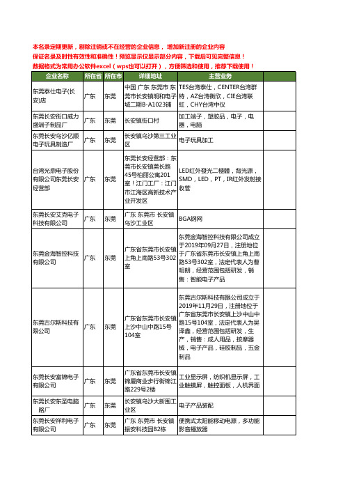 新版广东省东莞东莞长安电子工商企业公司商家名录名单联系方式大全59家