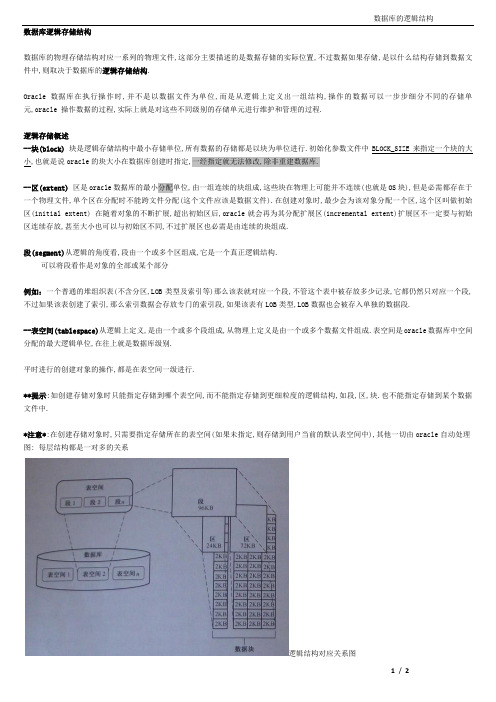 数据库的逻辑结构