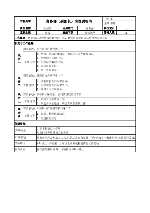 商务部副部长岗位说明书(
