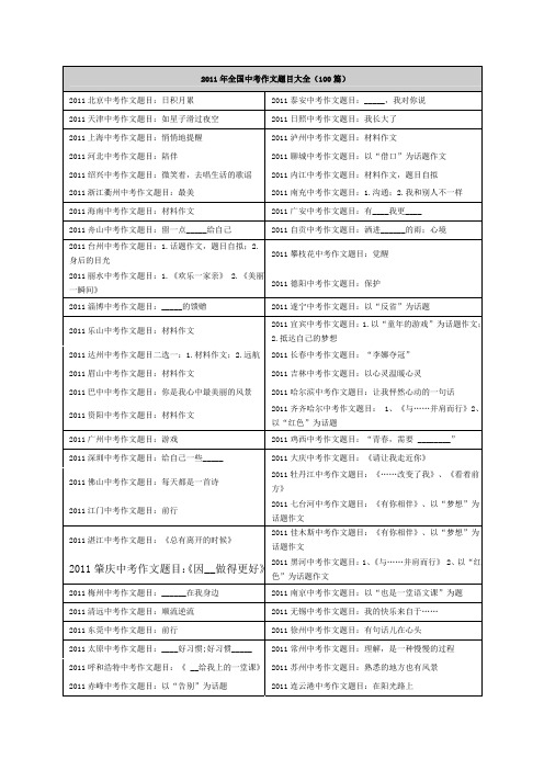 2011年全国中考作文题目大全