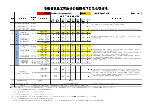 安徽省工程造价咨询服务收费标准