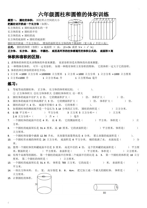 六年级圆柱和圆锥题型归纳