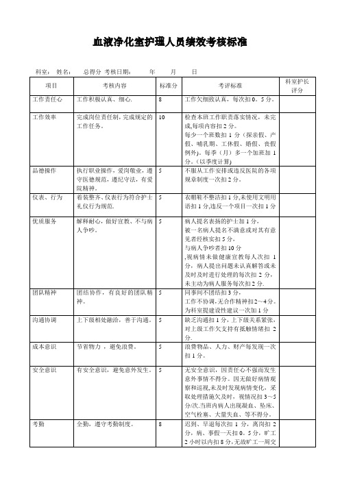 血液净化室绩效考核表