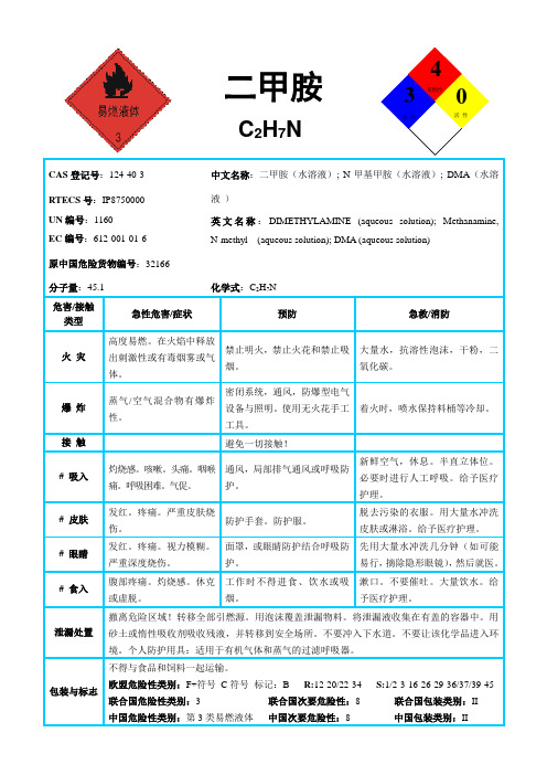 国际化学品安全卡-二甲胺