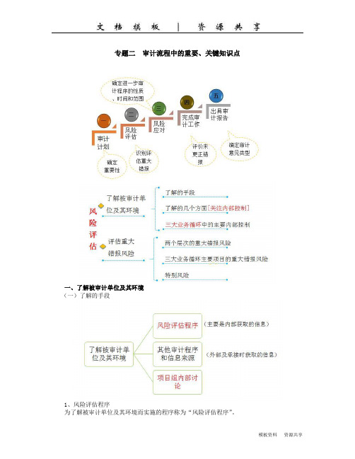 专题二 审计流程中的重要关键知识点(3)