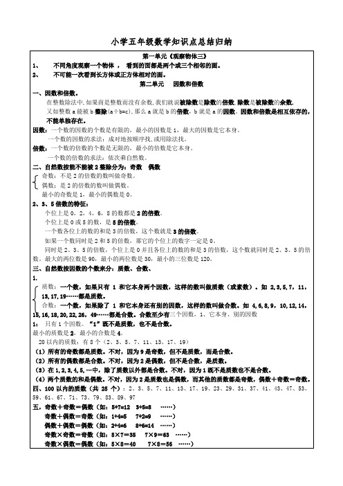 小学五年级数学知识点总结归纳