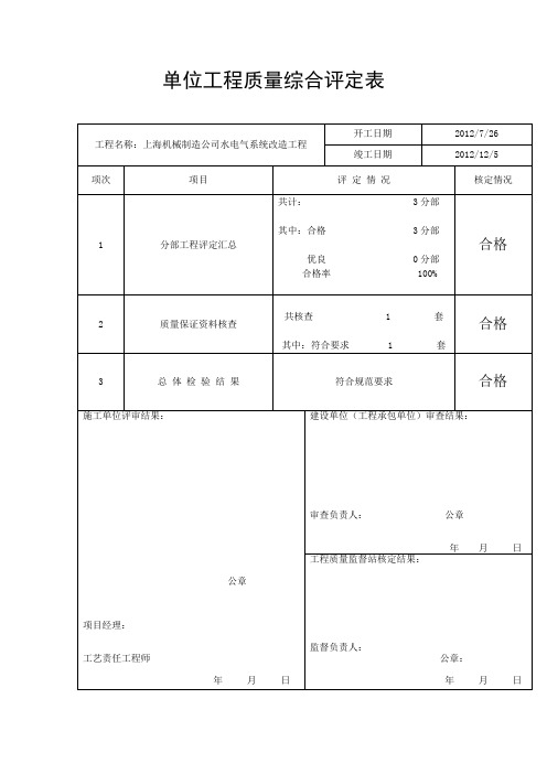 单位工程质量综合评定表