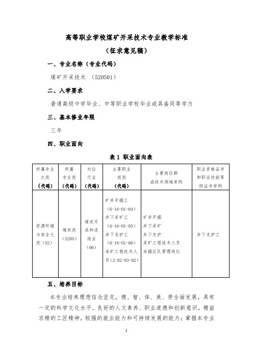 煤炭类——煤矿开采技术专业教学标准520501