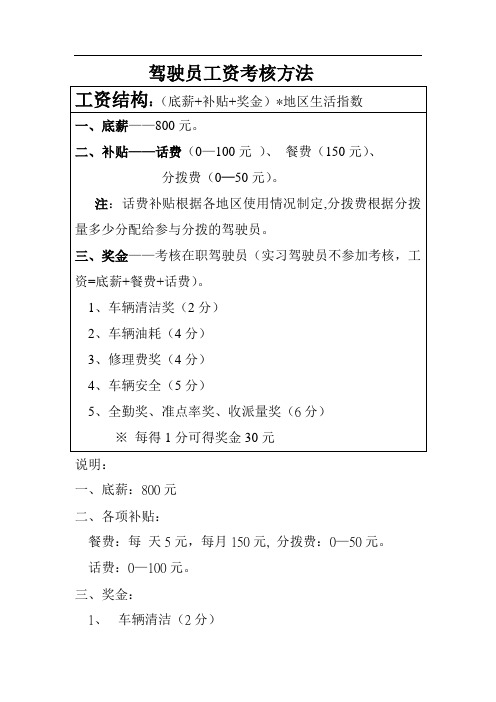 驾驶员工资计算方法