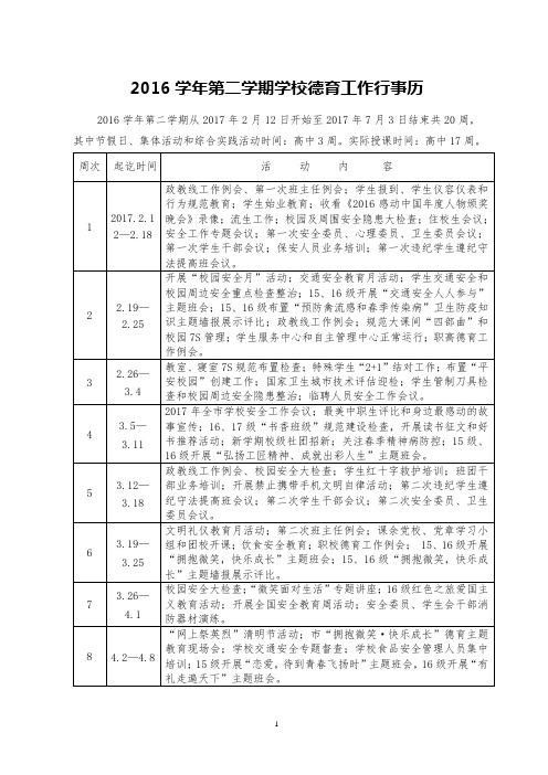 2016学年第二学期学校德育工作行事历