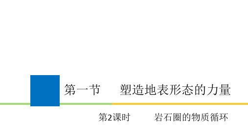 塑造地表形态的力量(第2课时岩石圈的物质循环) 课件 2024-2025学年高二上学期地理