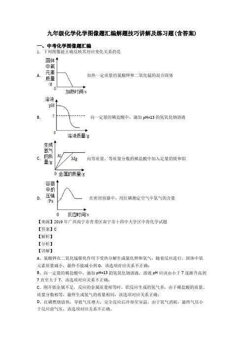 九年级化学化学图像题汇编解题技巧讲解及练习题(含答案)