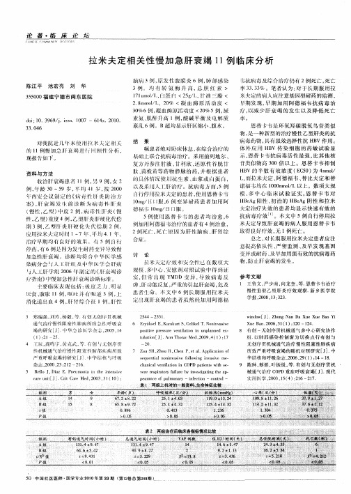 拉米夫定相关性慢加急肝衰竭11例临床分析