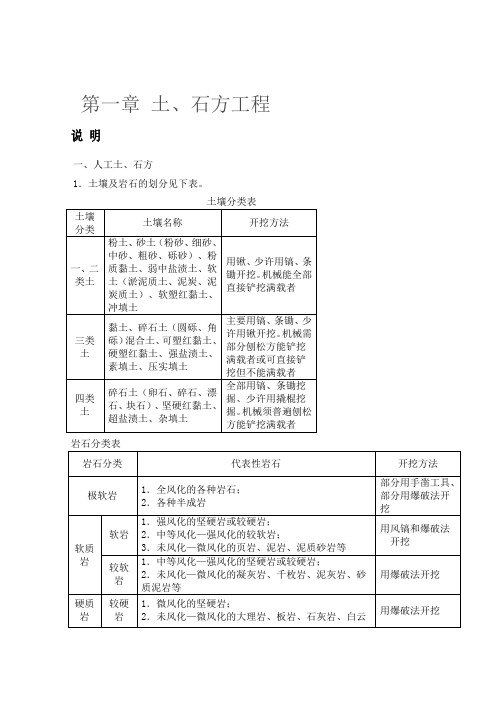 江苏省14定额计算规则以及说明