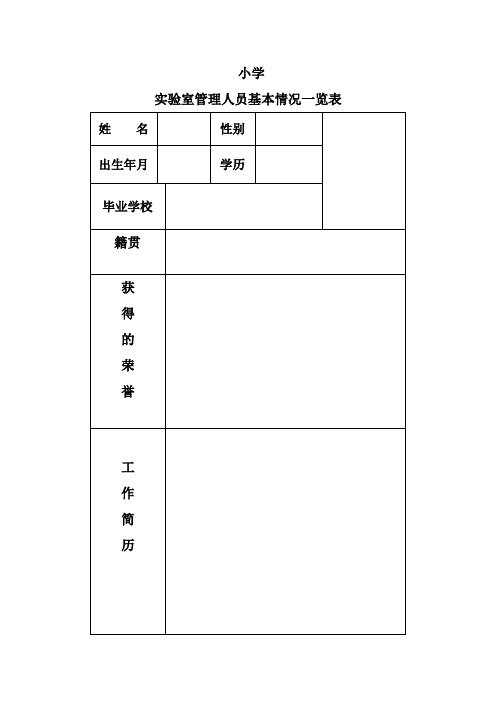 图书室管理人员基本情况