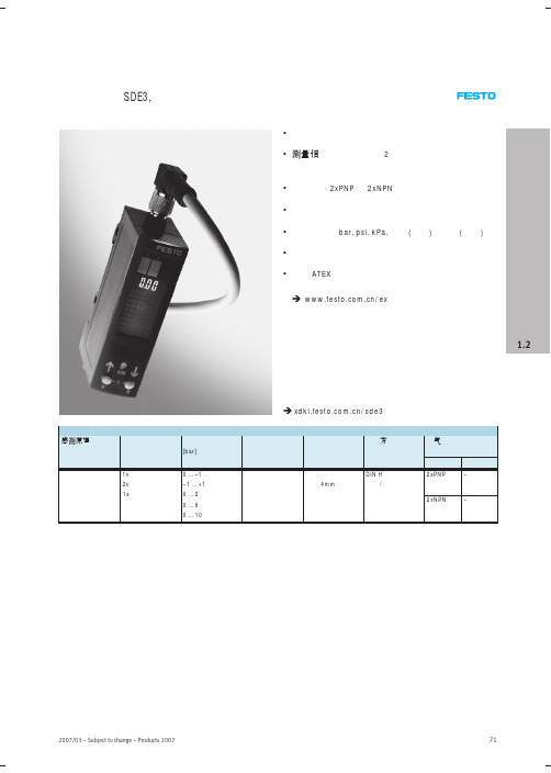 压力传感器SDE3,带显示