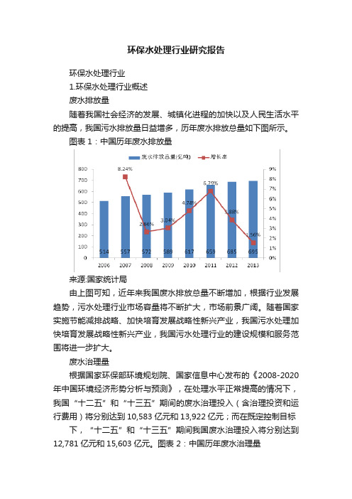 环保水处理行业研究报告