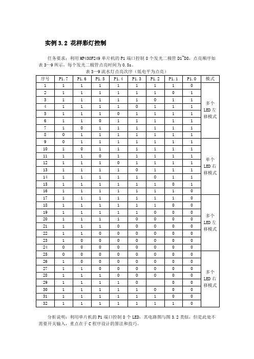 花样彩灯