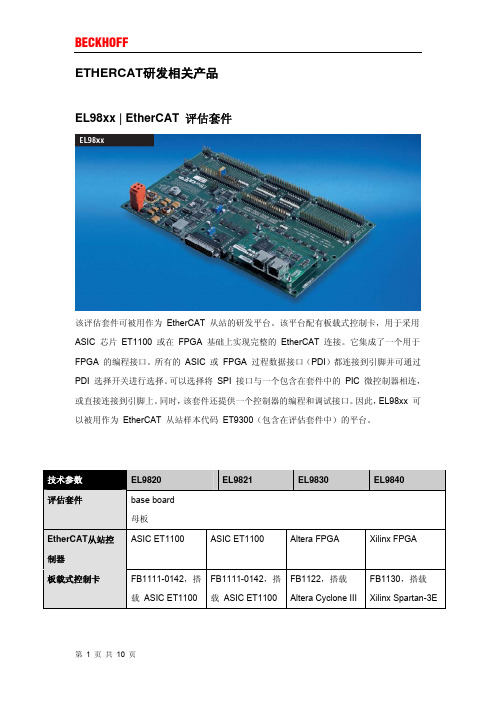 EtherCAT研发工具产品概览