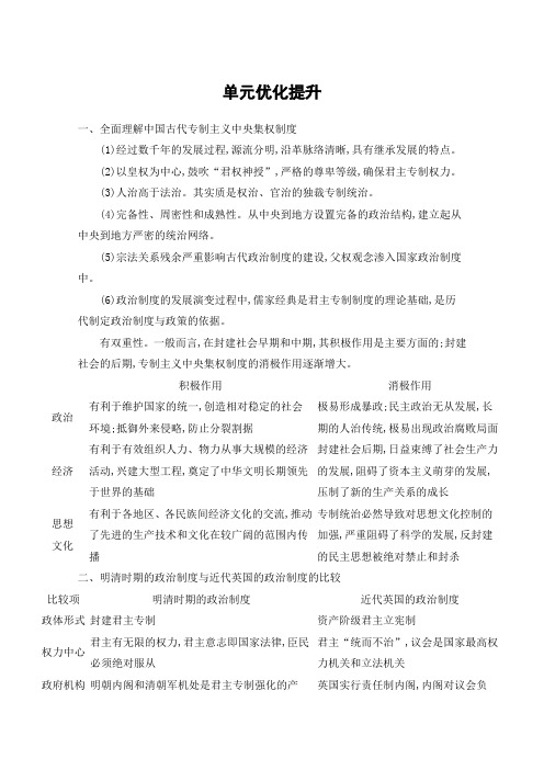 高考湘教考苑历史一轮复习教材研读第一单元单元优化提升