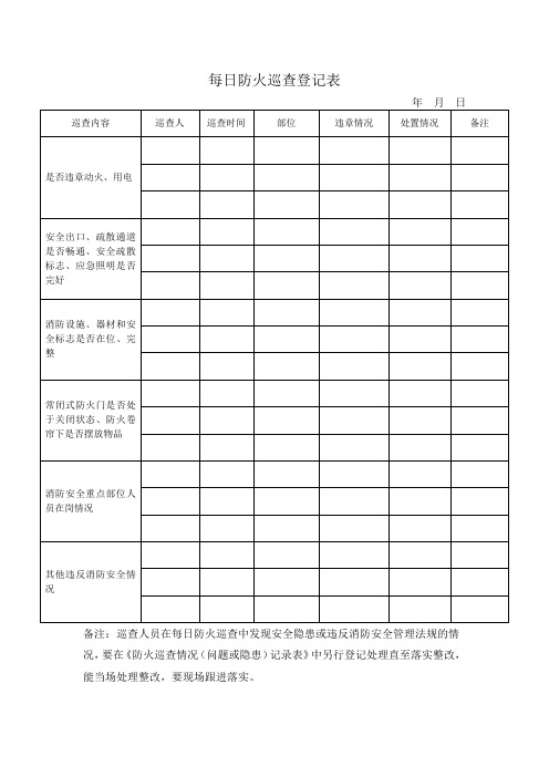 每日防火巡查登记表