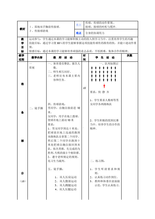 篮球传接球