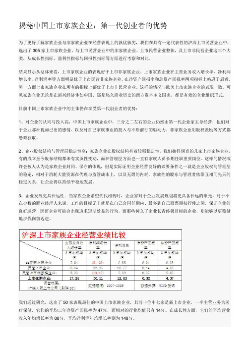 2010福布斯中国最佳家族企业排行榜