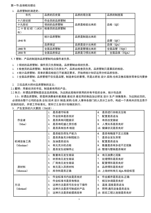 品保部培训资料整理