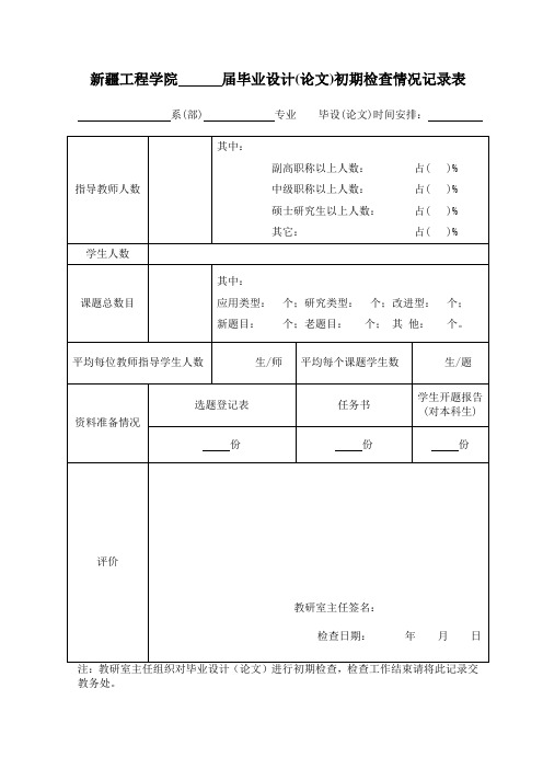 毕业设计(论文)初期检查情况记录表