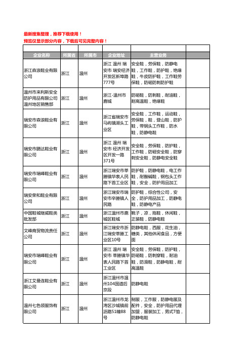 新版浙江省温州防静电鞋工商企业公司商家名录名单联系方式大全41家